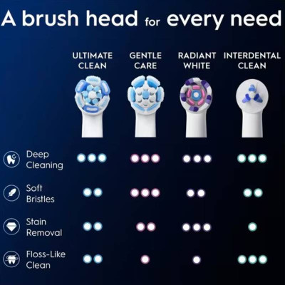Oral-B iO Ultimate Clean Recargas Pretas x4 | Farmácia d'Arrábida