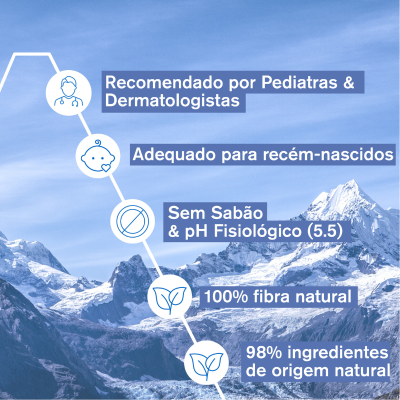 Uriage Bebé 1ºs Toalhetes 2x70 Unidades | Farmácia d'Arrábida