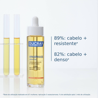 Ducray Anaphase Creastim Loção 60ml | Farmácia d'Arrábida
