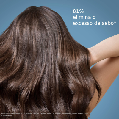 Ducray Sabal Champô Seborregulador 200ml | Farmácia d'Arrábida