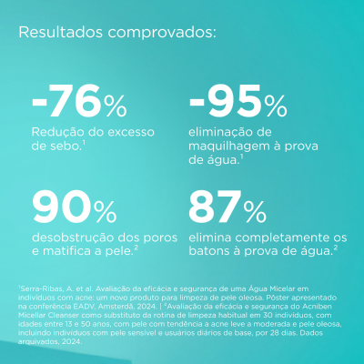 Isdin Acniben Solução Micelar Limpeza 400ml | Farmácia d'Arrábida