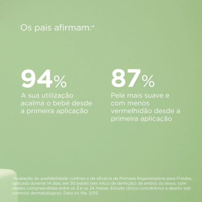 Isdin Babynaturals Pack ZN40 Pomada Duo | Farmácia d'Arrábida