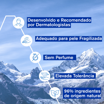 Uriage Cica-Daily Recarga Creme Reparador 50ml | Farmácia d'Arrábida