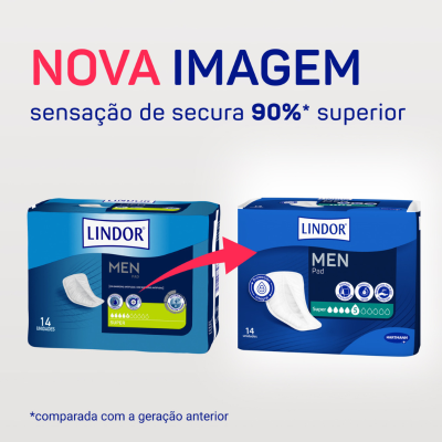 Lindor Men Pensos (5 Gotas) 14 Unidades | Farmácia d'Arrábida