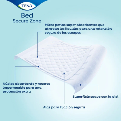TENA Bed Secure Resguardo Abas 180x80cm | Farmácia d'Arrábida