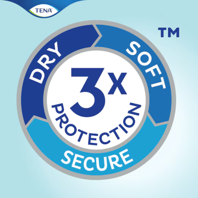 TENA ProSkin Slip Super M Fralda Incontinência 28 Unid. | Farmácia d'Arrábida