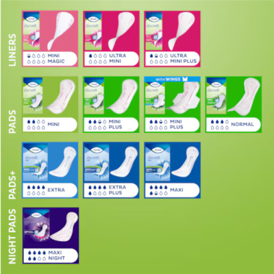 TENA Lady Discreet Ultra Mini Plus Pensos 24 Uni | Farmácia d'Arrábida