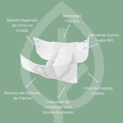 Abena Slip Premium L1 Fraldas Incontinência Moderada 26 Unidades | Farmácia d'Arrábida