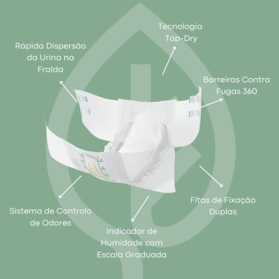 Abena Slip Premium L4 Fraldas Incontinência Grave 18 Uni. | Farmácia d'Arrábida