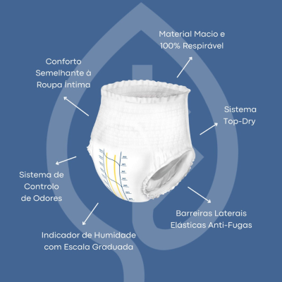 Abena Pants Premium M1 Fraldas Cueca Incontinência Moderada 15 Uni. | Farmácia d'Arrábida