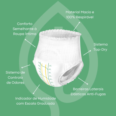 Abena Pants Premium L1 Fralda Cueca Incontinência 15 Uni. | Farmácia d'Arrábida