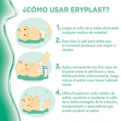 Lutsine Eryplast Pasta de Água 125g Promoção Leve 3 Pague 2  | Farmácia d'Arrábida