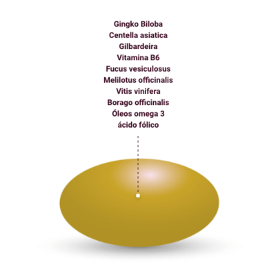 Cellulase Pearls 40 Cápsulas Redução Celulite e Volume | Farmácia d'Arrábida