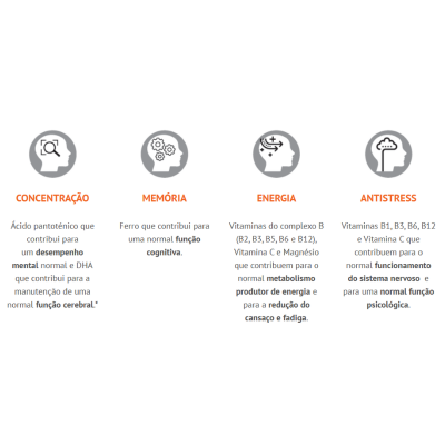 MentalAction Estudantes Suplemento 30 Dias | Farmácia d'Arrábida