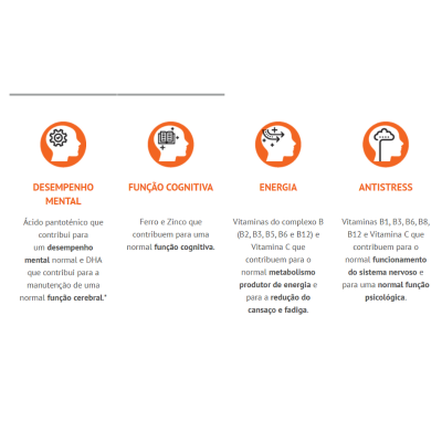 MentalAction Adultos – Suplemento 30 Dias | Farmácia d'Arrábida