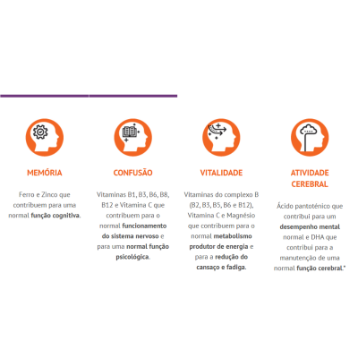 MentalAction 50+ Suplemento 30 Dias | Farmácia d'Arrábida