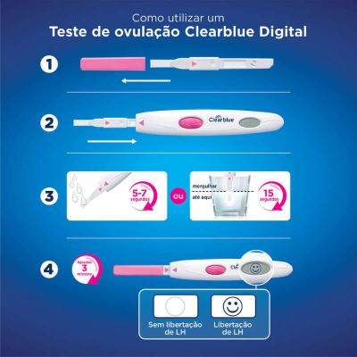 Clearblue 20 Testes de Ovulação Digital  | Farmácia d'Arrábida