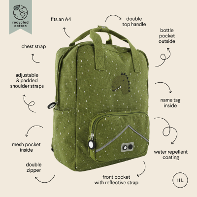 Trixie Mochila Grande Mr. Dino  | Farmácia d'Arrábida