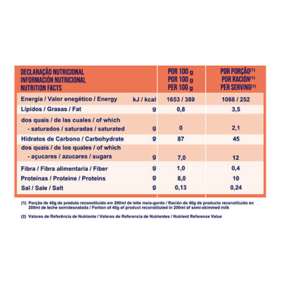 Nestlé Meritene Creme de Arroz 440g | Farmácia d'Arrábida