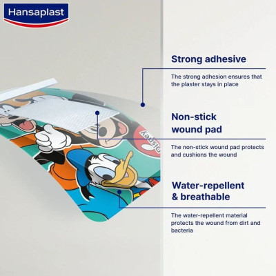 Hansaplast Pensos Infantis Mickey and Friends x20 | Farmácia d'Arrábida