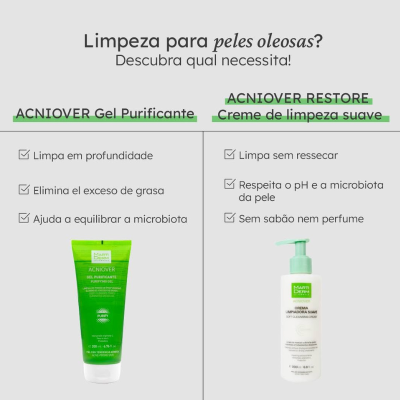 Martiderm Acniover Gel Purificante 200ml  | Farmácia d'Arrábida