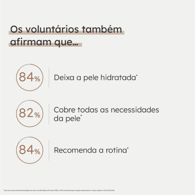 MartiDerm Pigment Zero DSP-Creme FPS 50+ 40ml | Farmácia d'Arrábida