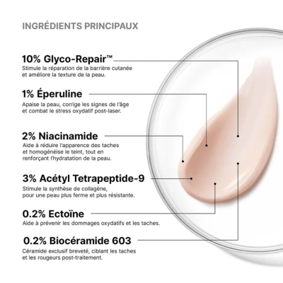 SkinCeuticals Advanced RGN-6 Creme 50ml | Farmácia d'Arrábida
