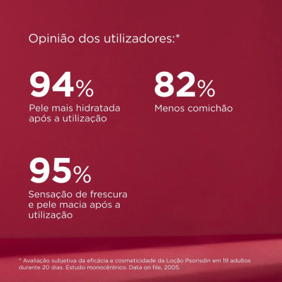 Isdin Psorisdin Emoliente Loção Diária 500ml | Farmácia d'Arrábida