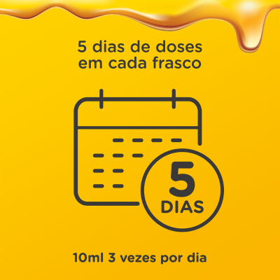 Zarbee’s Xarope Tosse & Garganta 150ml |  Farmácia d'Arrábida