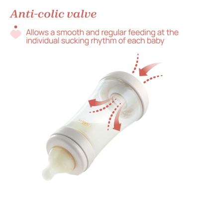 Chicco Biberão Perfect 5 150ml Neutro +0M  | Farmácia d'Arrábida