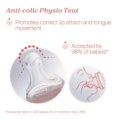 Chicco Biberão Perfect 5 150ml Neutro +0M  | Farmácia d'Arrábida