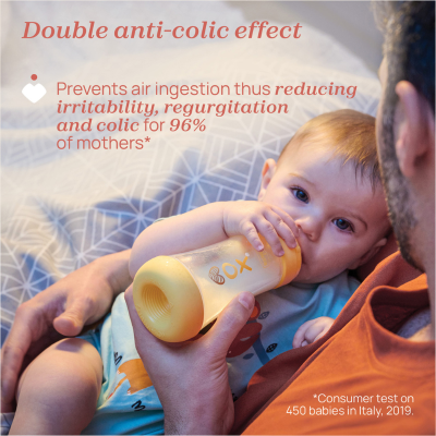 Chicco Biberão Perfect 5 240ml Rosa +2M | Farmácia d'Arrábida