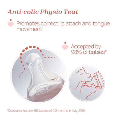 Chicco Biberão Perfect 5 240ml Neutro +2M | Farmácia d'Arrábida