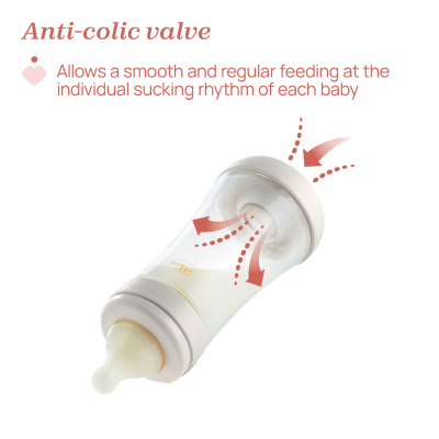 Chicco Biberão Perfect 5 300ml Azul +4M | Farmácia d'Arrábida