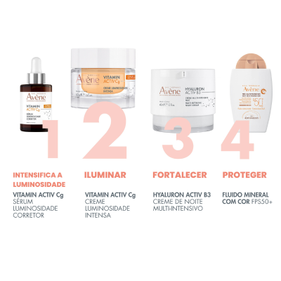 Avène Vitamin Activ Cg Creme 50ml + 50% Recarga  | Farmácia d'Arrábida