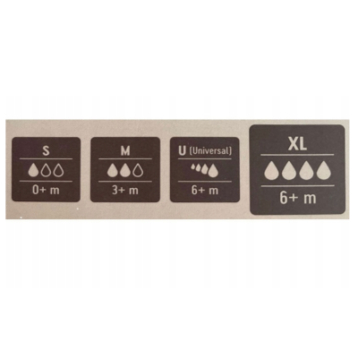 NUK Biberão Perfect Match +6M 360ml Padrão Girafa| Farmácia d'Arrábida