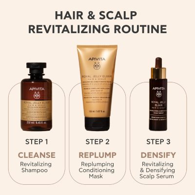 Apivita Royal Jelly Elixir Champô Revitalizante 250ml | Farmácia d'Arrábida