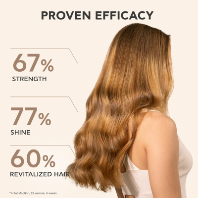 Apivita Royal Jelly Elixir Champô Revitalizante 250ml | Farmácia d'Arrábida