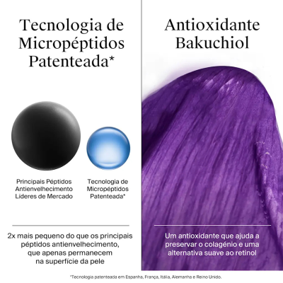 Neutrogena Collagen Bank Creme Hidratante 50ml | Farmácia d'Arrábida