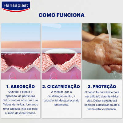 Hansaplast Pensos Second Skin Protection Regular 6 Pensos | Farmácia d'Arrábida
