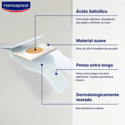 Hansaplast Pensos para Calos 8 Unidades | Farmácia d'Arrábida