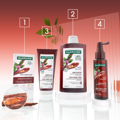 Klorane Capilar Antiqueda Suplemento 90 Cápsulas | Farmácia d'Arrábida