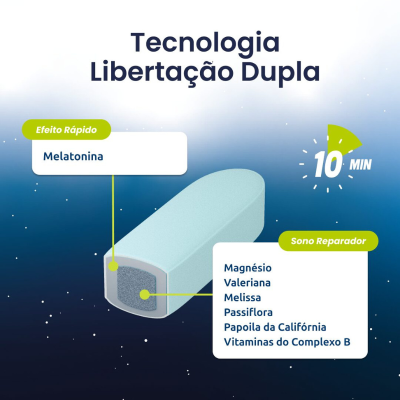 Sedanoct Rapid 30 Comprimidos | Farmácia d'Arrábida