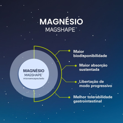 Sedanoct Rapid 30 Comprimidos | Farmácia d'Arrábida