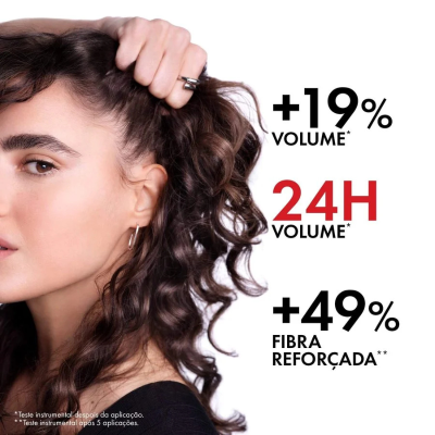 Dercos Estimulante Champô 400ml + Refill 400ml | Farmácia d'Arrábida