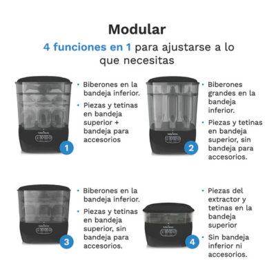 Baby Brezza One Step Sterilizer Dryer Advanced | Farmácia d'Arrábida