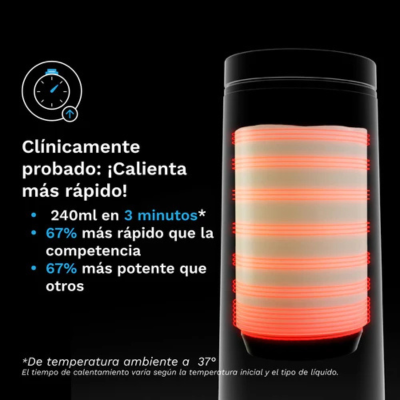 Baby Brezza Aquecedor Biberões Portátil Super Rápido | Farmácia d'Arrábida