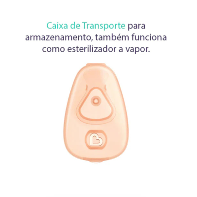 Munchkin Flow Kit Amamentação M 20mm | Farmácia d'Arrábida