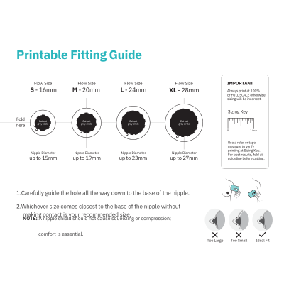 Munchkin Flow Kit Amamentação S 16mm | Farmácia d'Arrábida