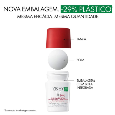 Vichy Pack Clinical Control 96H Mulher Antitranspirante 2x50ml | Farmácia d'Arrábida